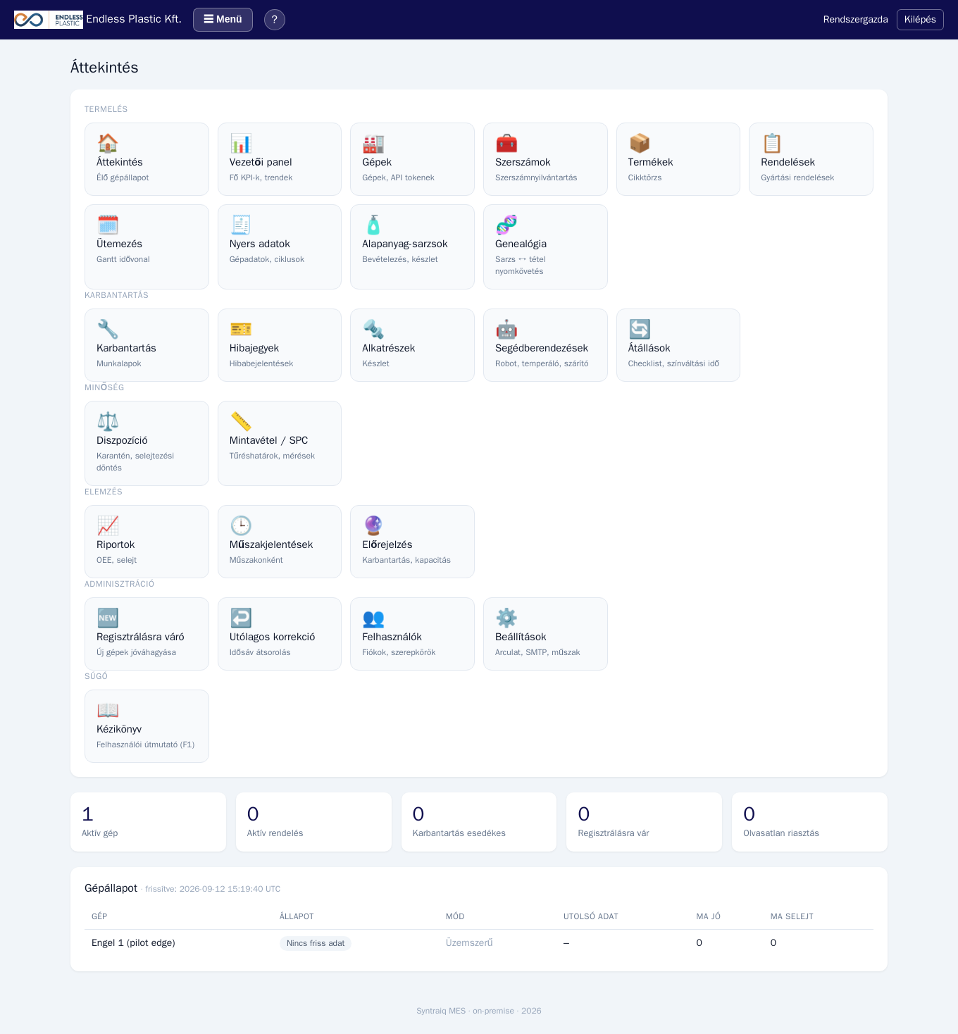 Live dashboard