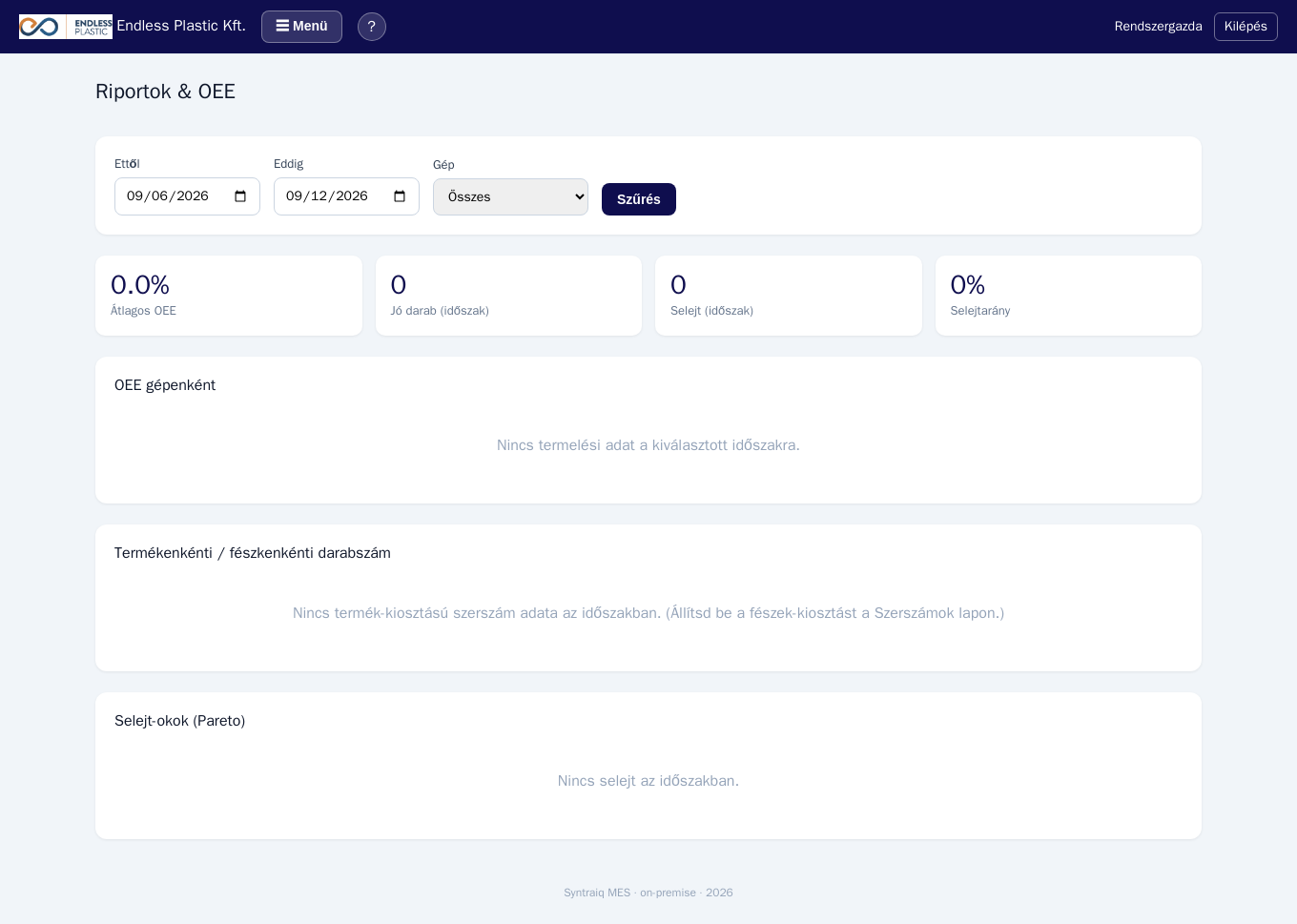 Reports and OEE